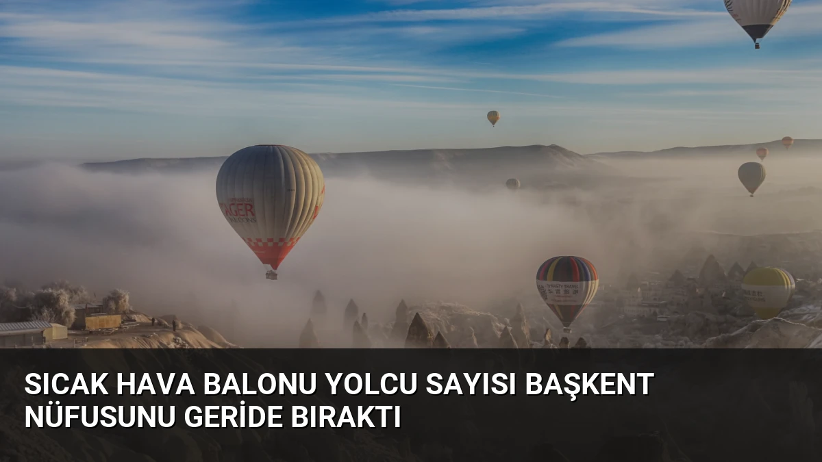 Sıcak Hava Balonu Yolcu Sayısı Başkent Nüfusunu Geride Bıraktı