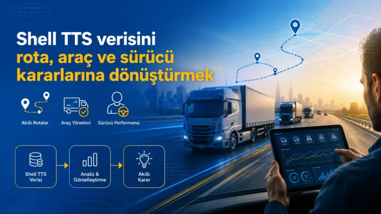 Shell TTS verisini rota, araç ve sürücü kararlarına dönüştürmek