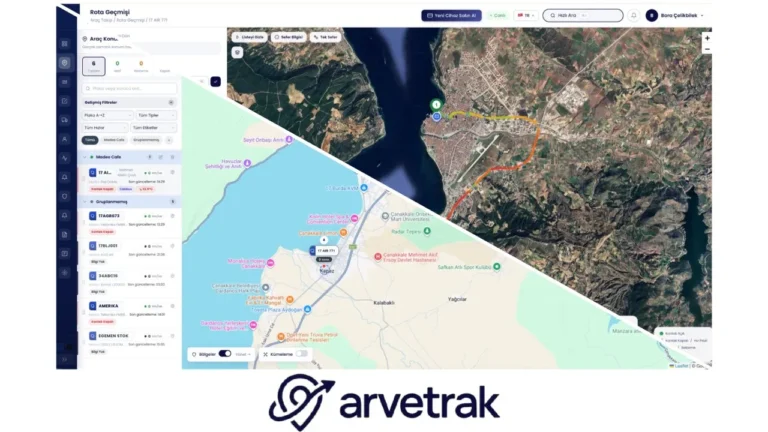 GPS Takip Cihazı Konum Verisini Nasıl Üretir Ve Panele Taşır?