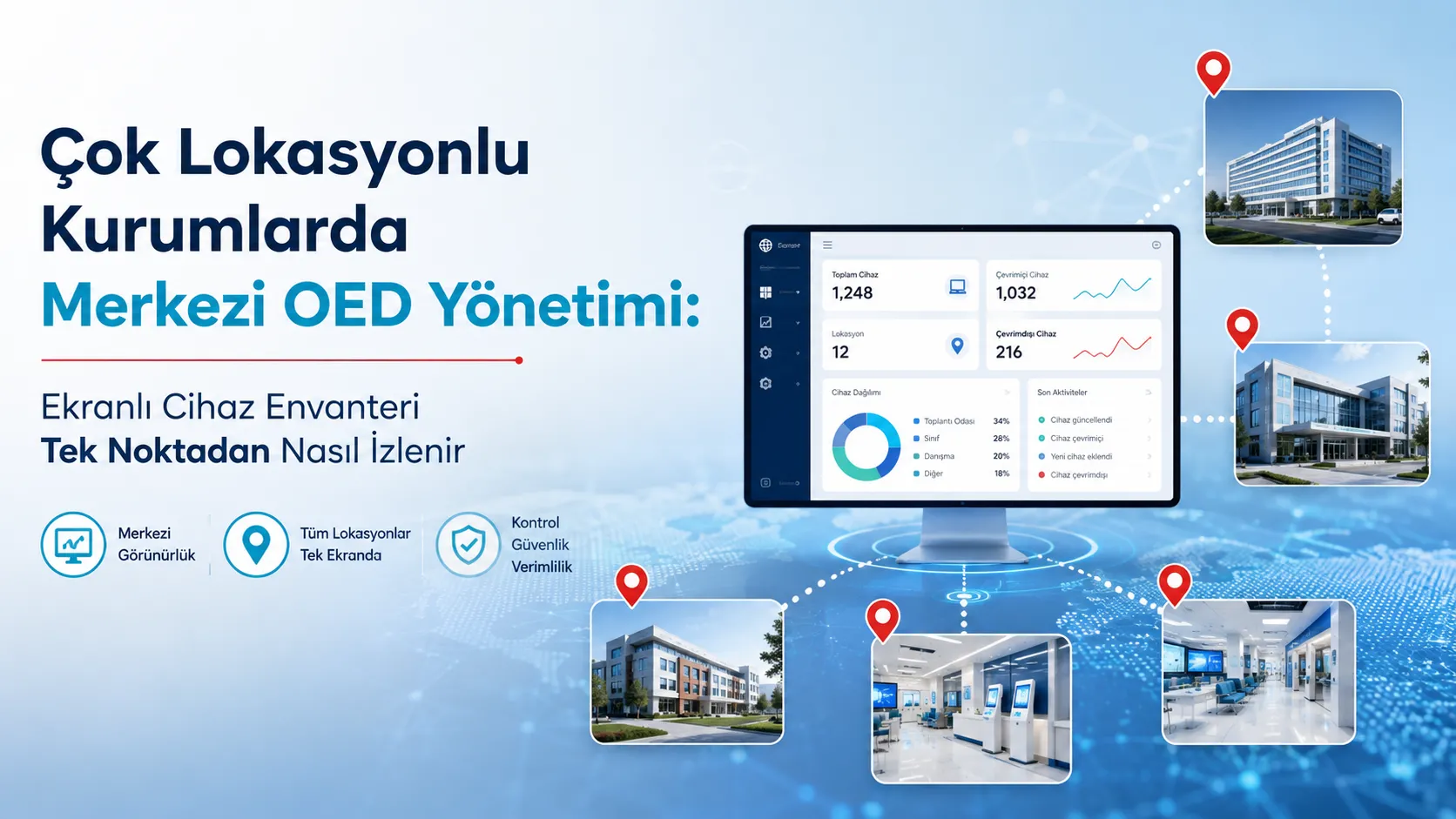 Çok Lokasyonlu Kurumlarda Merkezi OED Yönetimi: Ekranlı Cihaz Envanteri Tek Noktadan Nasıl İzlenir