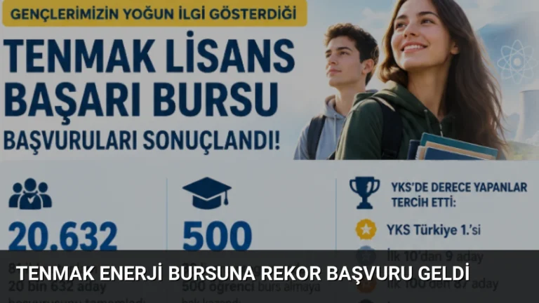 TENMAK Enerji Bursuna Rekor Başvuru Geldi